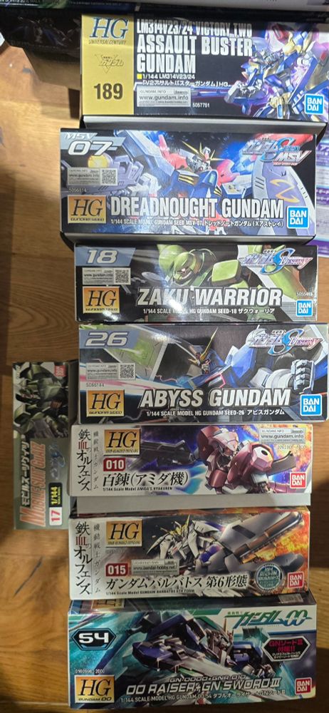 A photo of the model kit(s) in the post body

