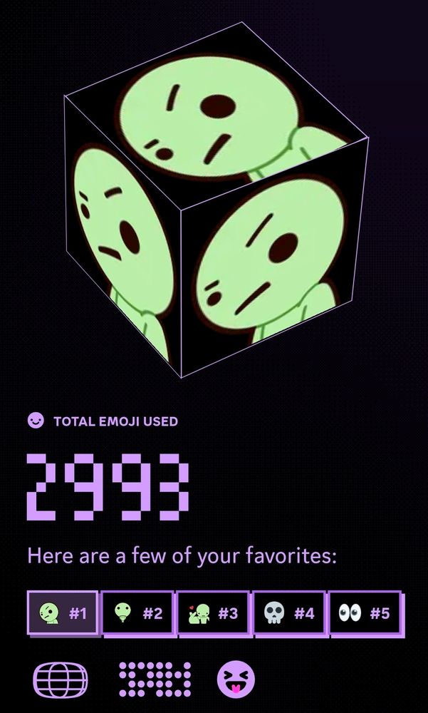 Discord Checkpoint showing most used emojis

Total count is 2993

Top 3 emojis show green smiskis in various poses