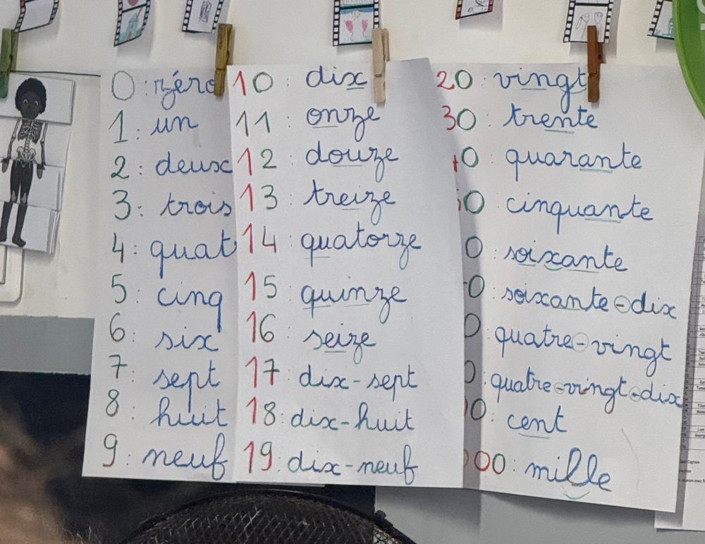 Handwritten numbers, both in numbers and spelled out, in French. The first page has zero through nine, the next ten through nineteen, and the last has the numbers twenty, thirty, forty, fifty, sixty, seventy, eighty, ninety, one hundred and one thousand.