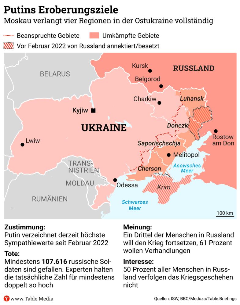 Die Karte zeigt die Ukraine und den westlichen Teil Russlands. Auf der Karte sind ukrainische Gebiete eingezeichnet, die Russland vollständig zu erobern versucht. Grafik von Stefanie Weber/Table.Briefings