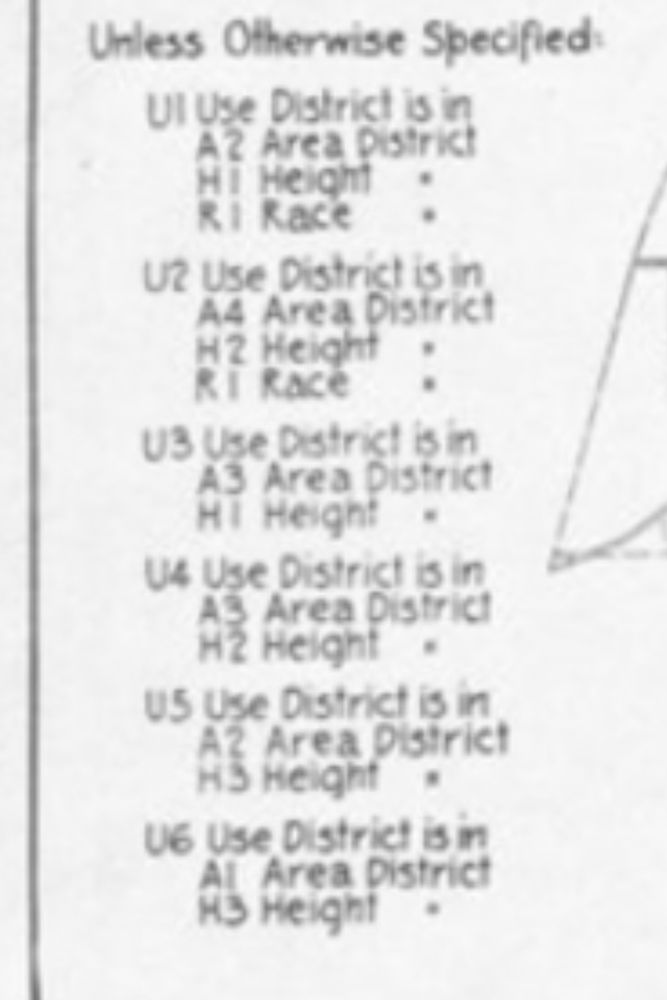 Note from Atlanta’s 1922 Tentative Zone Plan:

“Unless Otherwise Specified:

U1 Use District is in
A2 Area District
H1 Height
R1 Race

U2 Use District is in
A4 Area District
H2 Height
R1 Race

U3 Use District is in
A3 Area District
H1 Height

U4 Use District is in
A3 Area District
H2 Height

U5 Use District is in
A2 Area District
H5 Height 

U6 Use District is in 
A1 Area District
H3 Height”