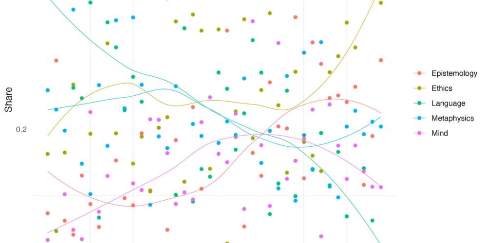 Mixing Topic Models and Citations