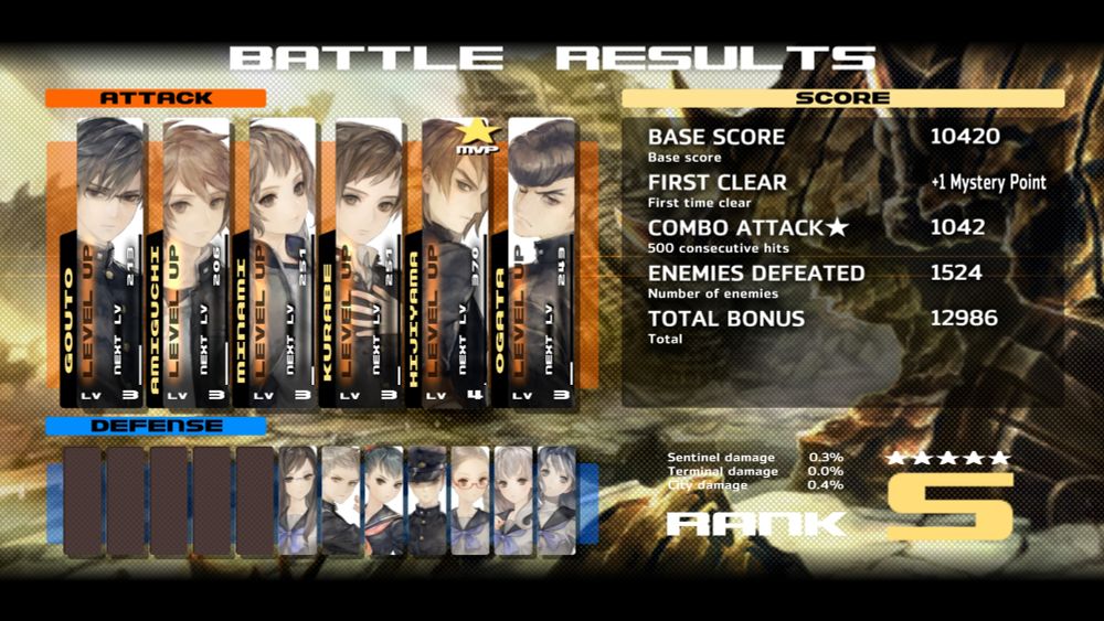 Screenshot from 13 Sentinel. Battle results screen.