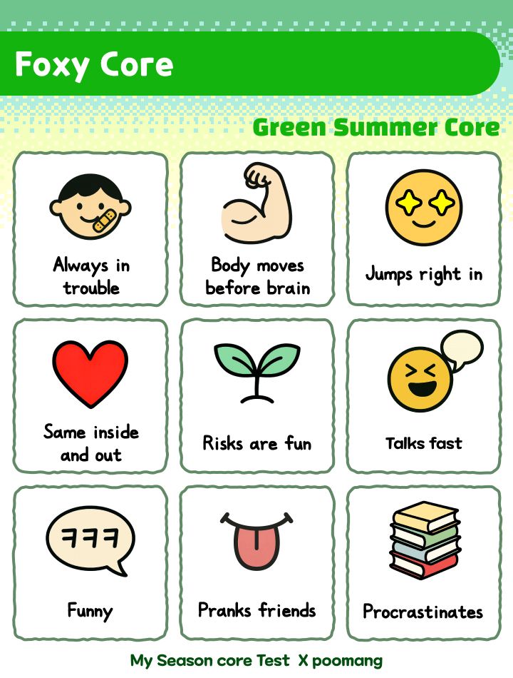 Poomang My Season core Test (Foxy’s results)