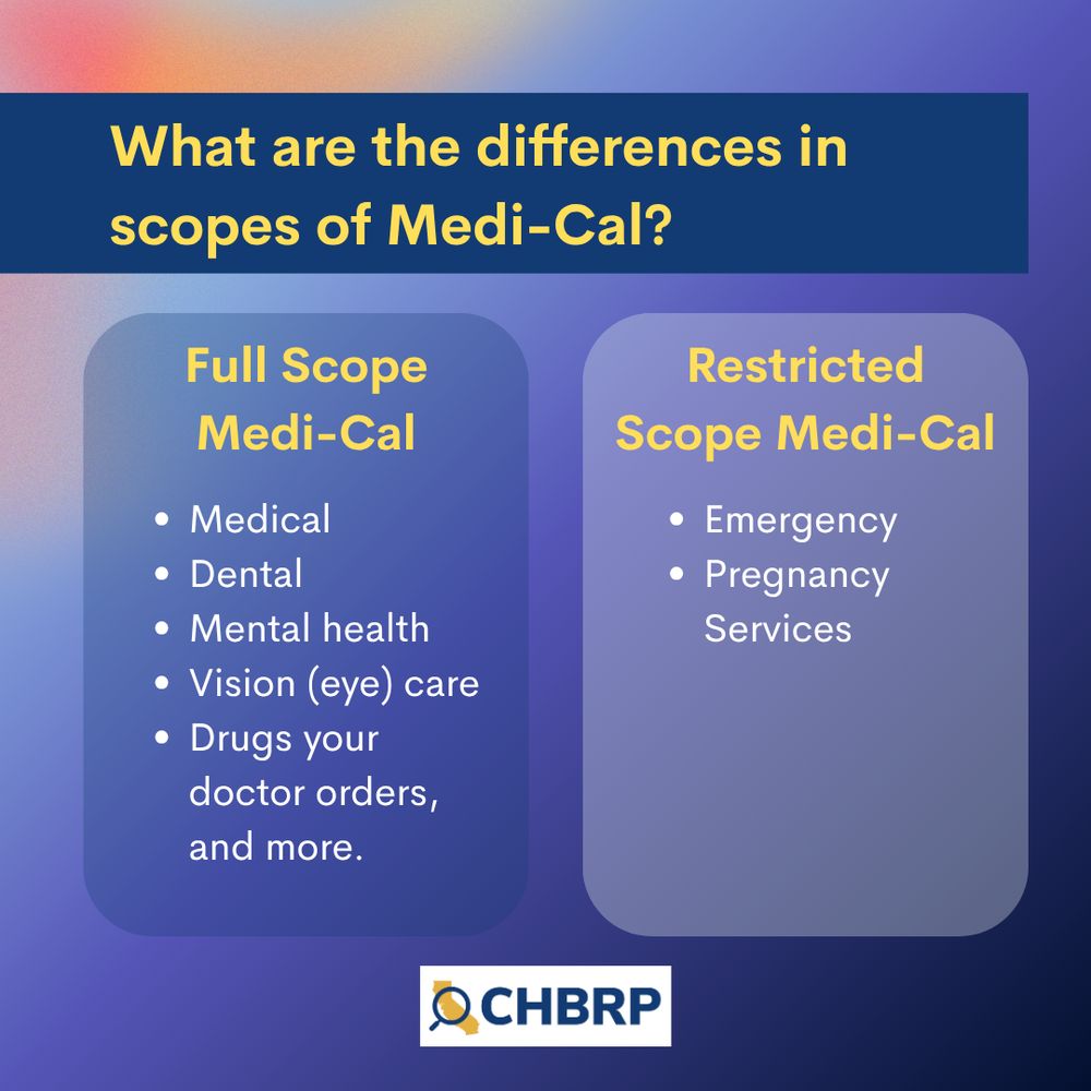 A table comparing full scope and restricted scope Medi-Cal