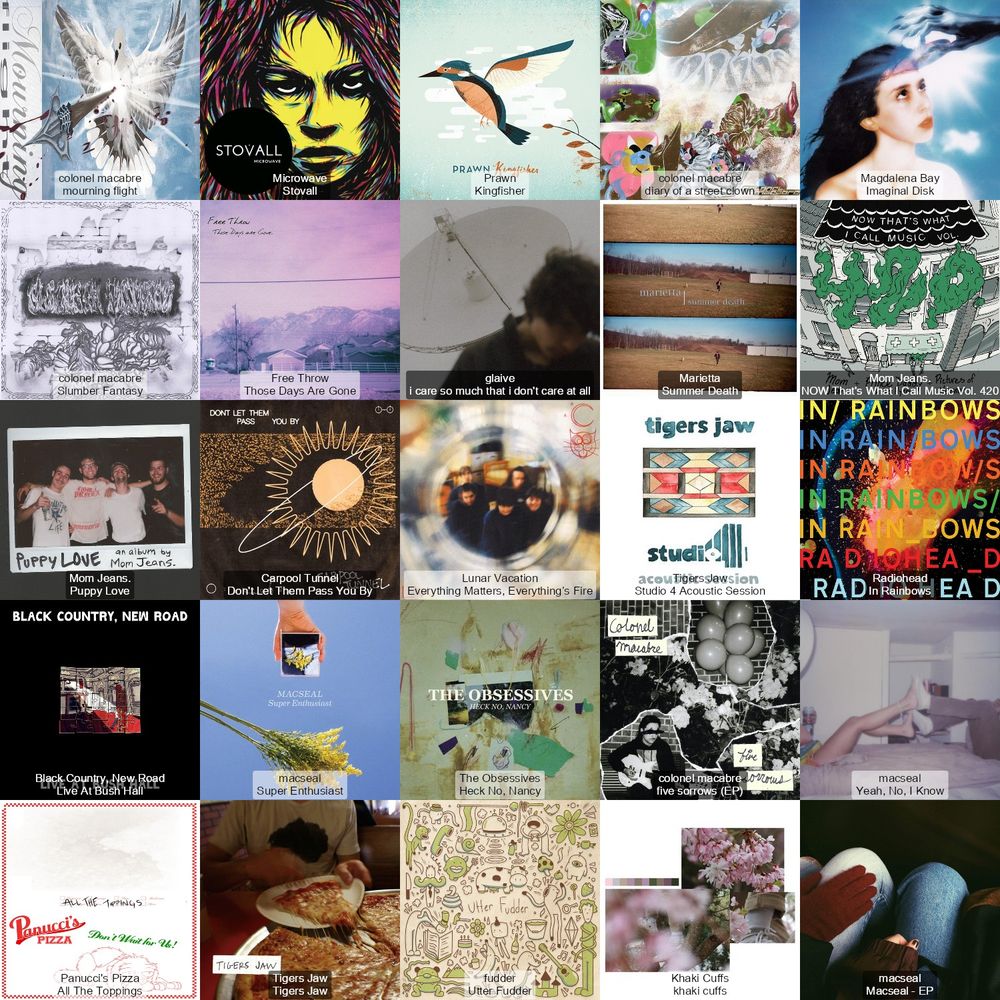 5x5 lastfm grid for the week. top album: mourning flight by colonel macabre 