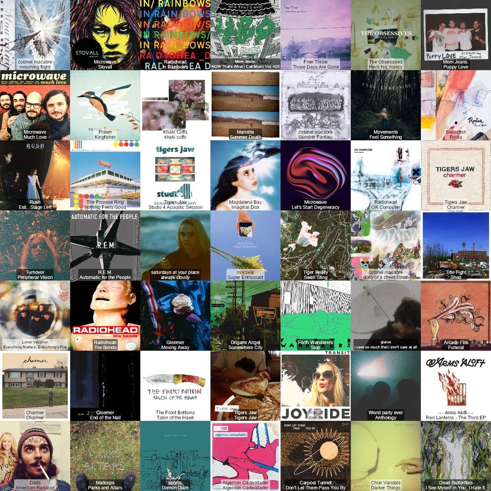 7x7 monthly album grid. top 3: mourning flight by colonel macabre, Stovall by Microwave, and In Rainbows by Radiohead