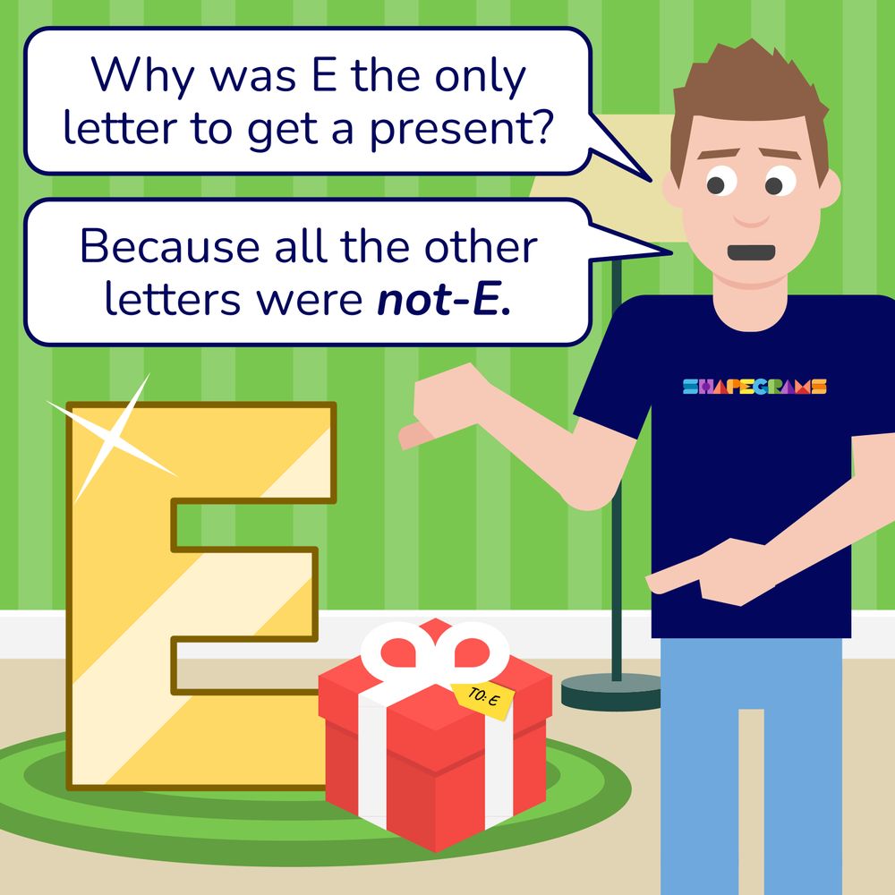 Comic showing a cartoon character in a navy blue Shapegrams t-shirt and blue pants. Next to him is a large golden letter 'E' and a red gift box with a white bow and a tag reading 'TO: E'. The character asks 'Why was E the only letter to get a present?' and answers 'Because all the other letters were not-E.' The scene has a green striped background and appears to be set on a floor with a green circular rug.

