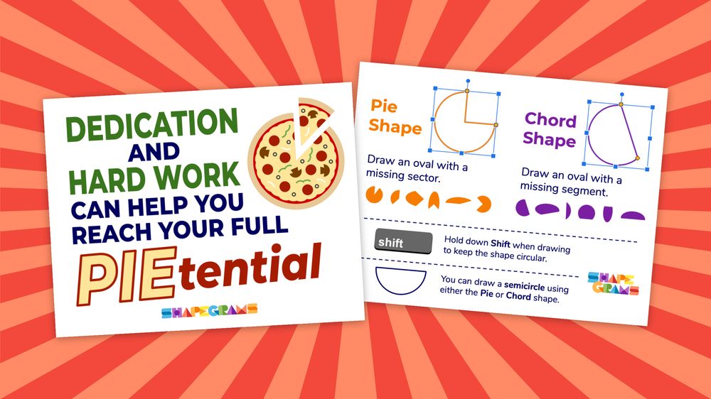 Screenshots of a growth mindset poster and of a poster describing the Pie and Chord shapes