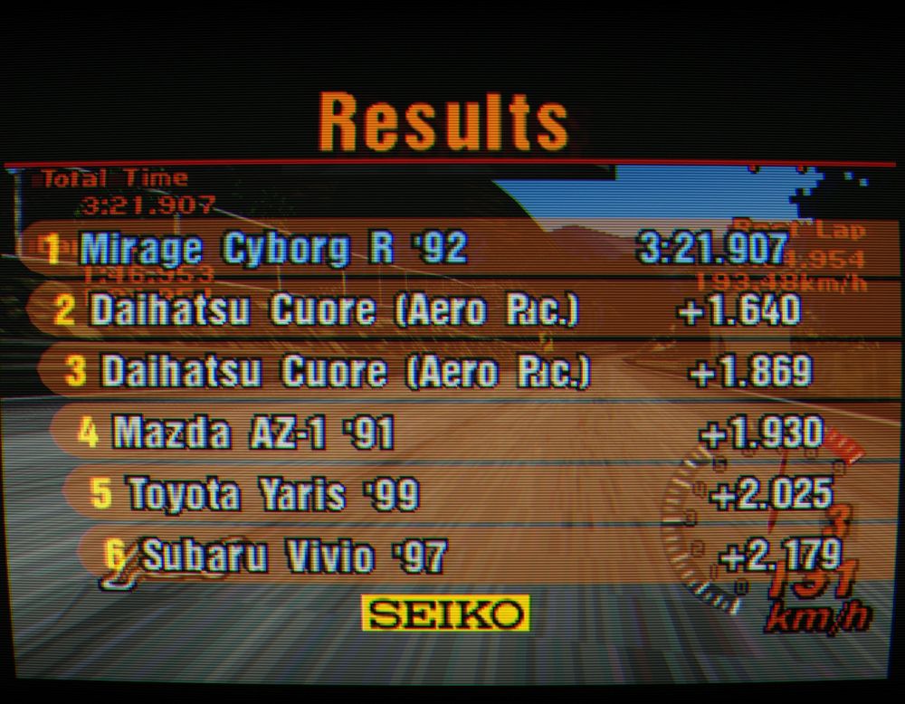 Gran Turismo 2, race finish.