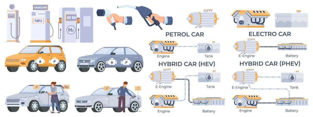 What’s Driving Demand for Plug-in Hybrids?