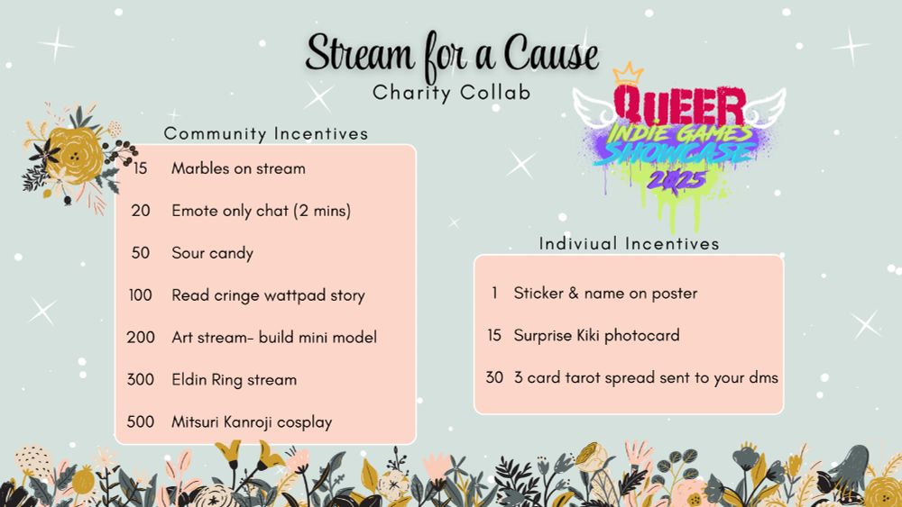 A blue social media graphic with a heading titled "Stream for a Cause: Charity Collab." In the top right corner is a neon pink, green, and blue logo for the Queer Indie Game Showcase 2025. There are two text pink boxes side by side. The one on the left has a heading titled "Community Incentives." In the box is a list of goals- $15 = marbles on stream, $20 = emote only chat for 2 minutes, $50 = eat a sour candy, $100 = reading a cringe wattpad story, $200 = art stream- build a mini model, $300 = Eldin Ring stream, $500 = Mitsuri Kanroji cosplay. The pink box on the right has a heading titled "Individual Incentives." In the box is a list of goals- $1 = sticker & name on poster, $15 =  surprise Kiki photocard, $30 = 3 card tarot spread send to your dms. There is a flower border along the bottom of the graphic.