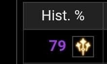 screenshot of a 79 parse [sge] on arkveld ex 