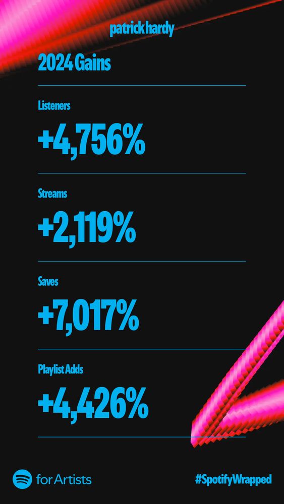 more stats you don’t care about