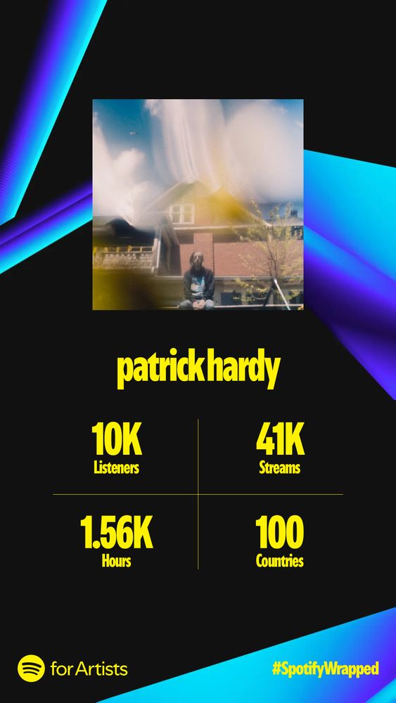 patrick hardy wrapped stats. 10k listeners, 41k streams, 1.56k hours, 100 countries