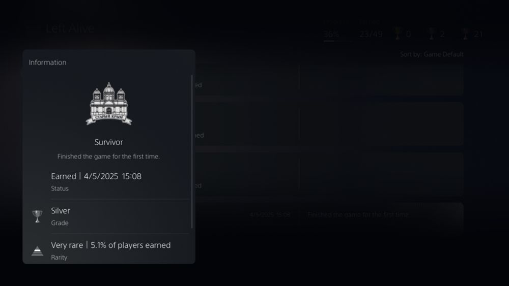Trophy for completing Left Alive for the first time. 