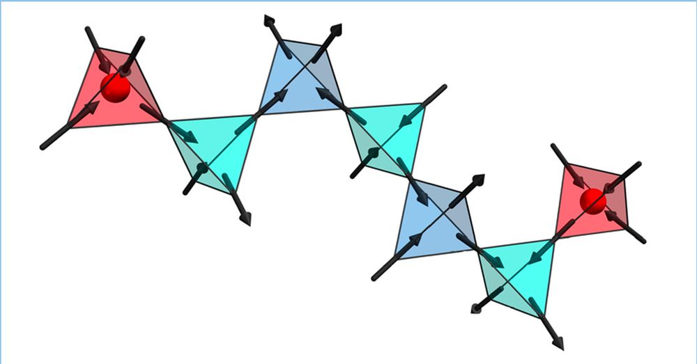 Electrons arranged in a lattice of red, teal and blue square and arrows.