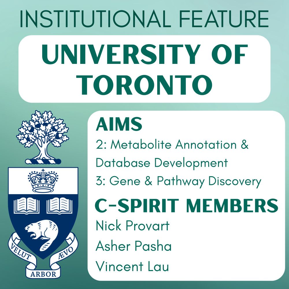 Institutional Feature: University of Toronto
Aims: 2: Metabolite Annotation & Database Development
3: Gene & Pathway Discovery

C-SPIRIT Members:
Nick Provart
Asher Pasha
Vincent Lau