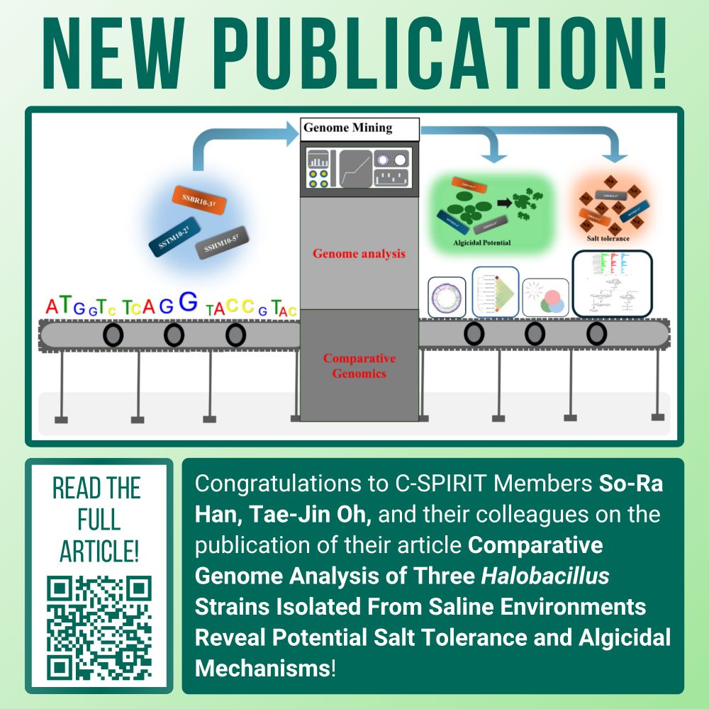 New Publication!
Congratulations to C-SPIRIT Members So-Ra Han, Tae-Jin Oh, and their colleagues on the publication of their article Comparative Genome Analysis of Three Halobacillus Strains Isolated From Saline Environments Reveal Potential Salt Tolerance and Algicidal Mechanisms!
Read the 
full article!