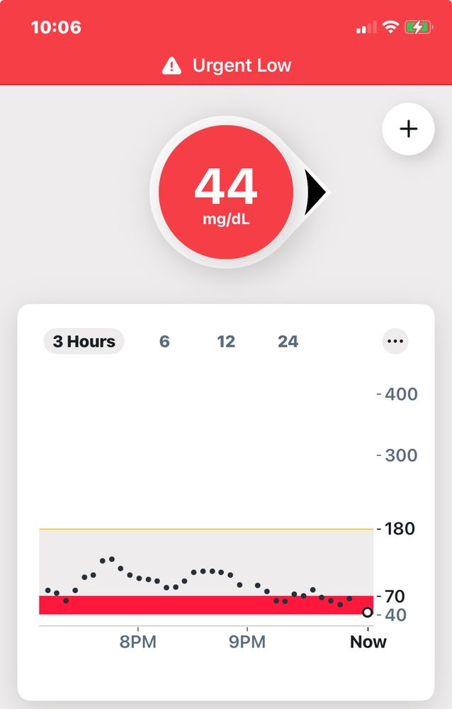 A continuous glucose monitor reading of 44 mg/dL, taken at 10:06 pm, eastern standard time.