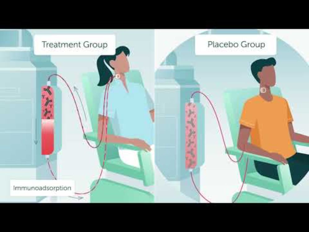 Amsterdam UMC Long-COVID clinical trial immunoadsorption