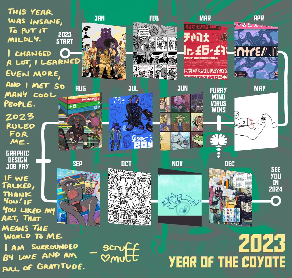 digital piece showing one piece of art for each month in a twisting line. notable points in the line say "2023 start", "furry mind virus wins" between may and june, "graphic design job yay" between august and september, and "see you in 2024". below it reads 2023: year of the coyote. To the left is a handwritten note: "this  year was insane, to put it mildly. I changed a lot, I learned even more, and I met so many cool people. 2023 ruled for me. If we talked, thank you! If you liked my art, that means the world to me. I am surrounded by love and am full of gratitude. Scruffmutt"