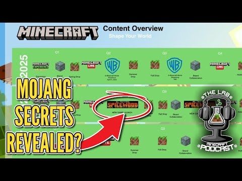 Leaking the Spice: Mojang’s Secrets Uncovered | The Lab - A Minecraft Podcast Season 4