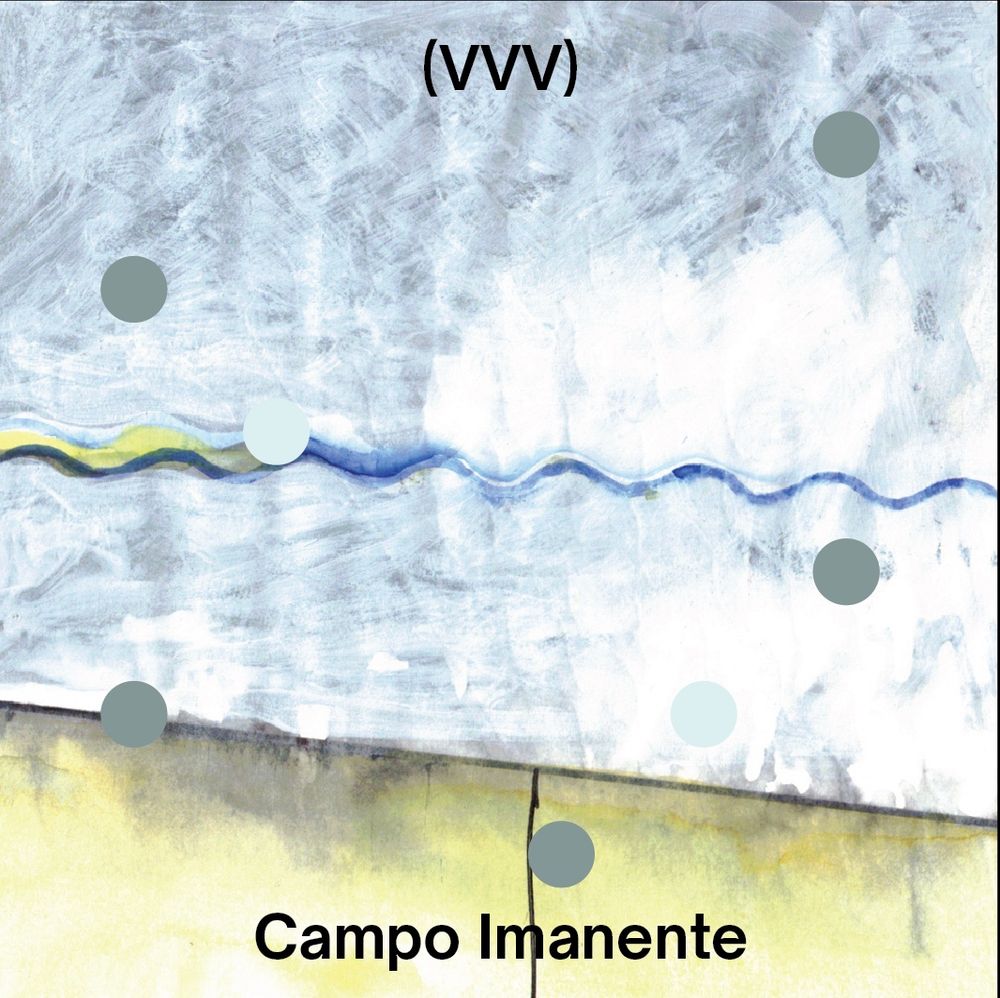 Immanent Field (VVV) + work draft