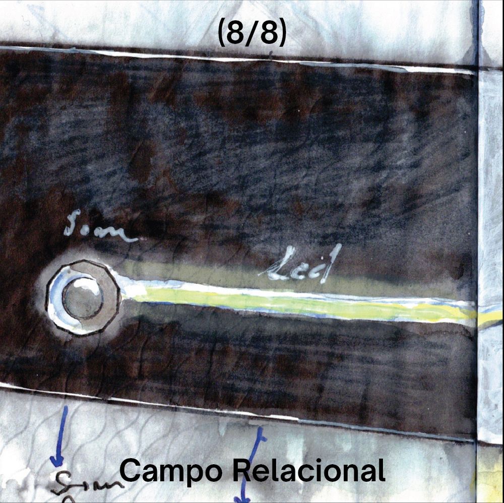 Relational Field (8/8) + work draft