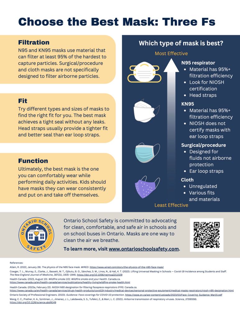 Snapshot of page two of an OSS masking resource that can be found in the link provided in the post.