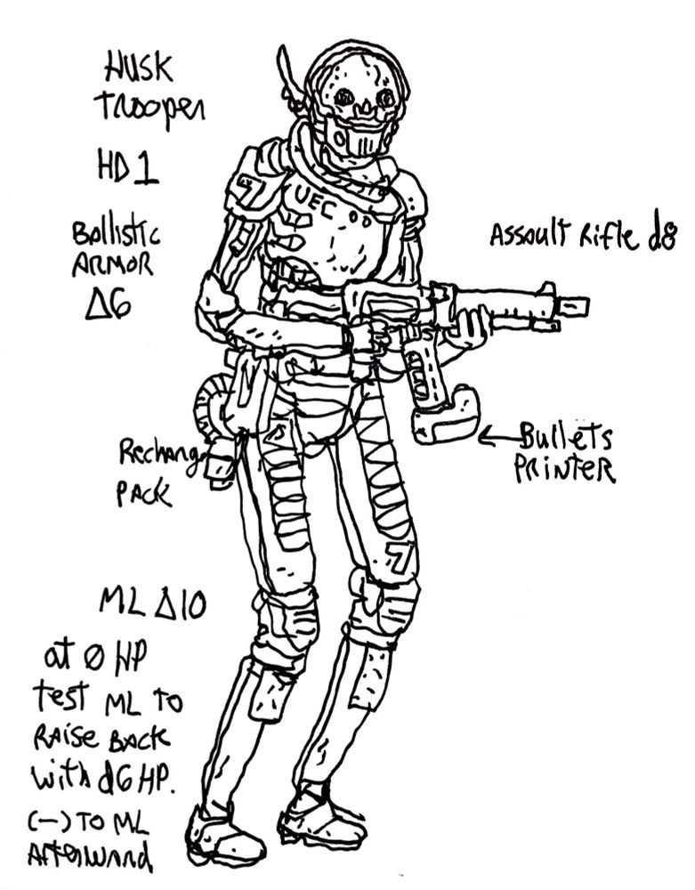 Trooper with skeleton face