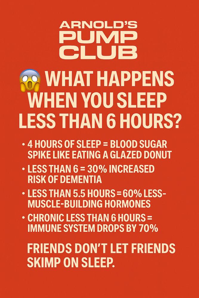 Arnold's Pump Club
What happens when you sleep less than 6 hours?
* 4 hours of sleep = blood sugar spike like eating a glazed donut
* less than 6 = 30% increased risk of dementia
* less than 5.5 hours = 60% less muscle building hormones
* chronic less than 6 hours = immune system drops by 70%

Friends don't let friends skimp on sleep.