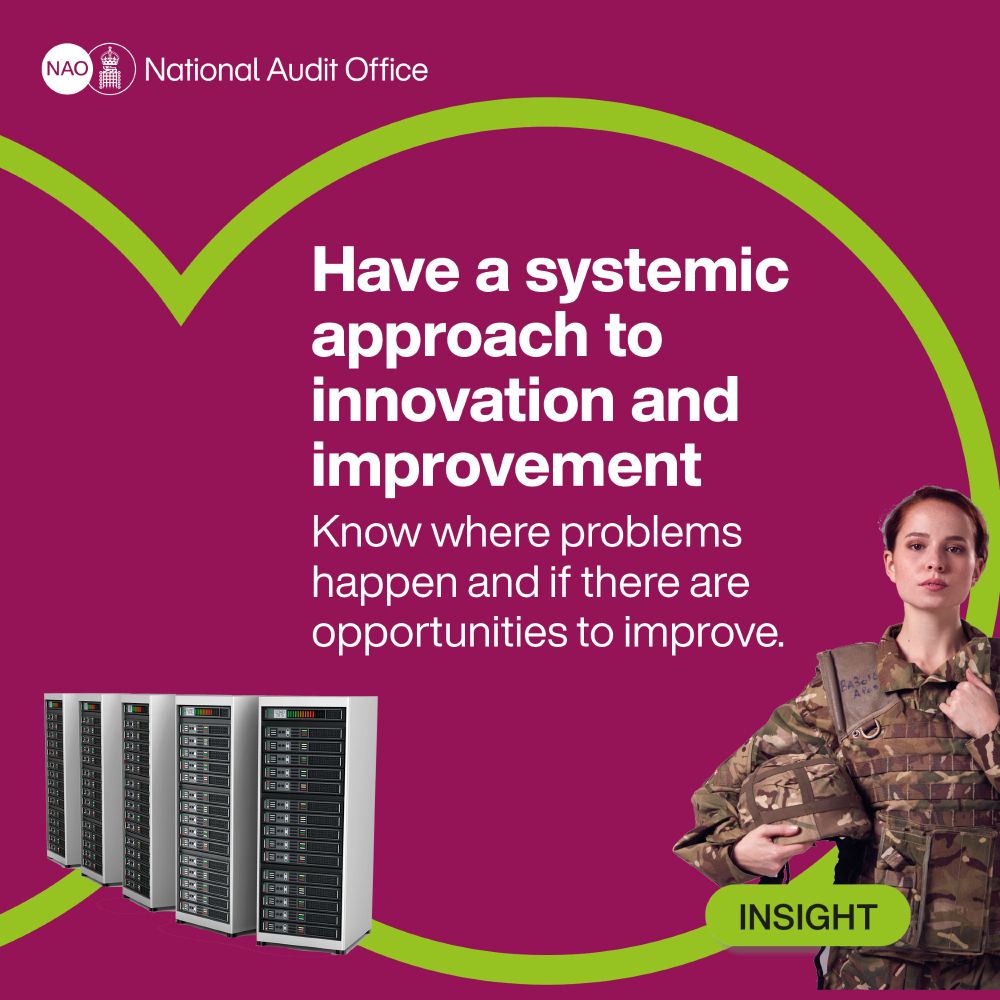 Have a systemic approach to innovation and improvement
Know where problems happen and if there are opportunities to improve.
