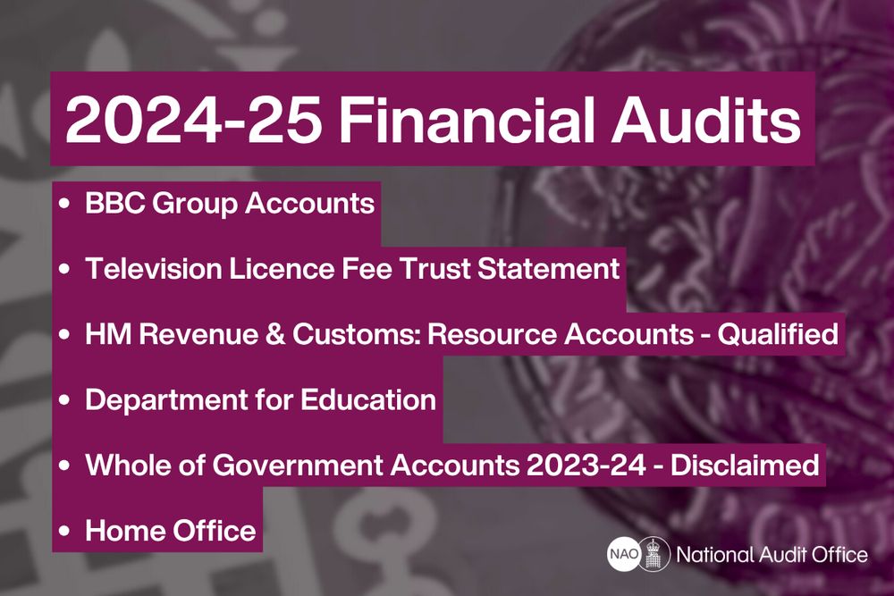 2024-25 Financial Audits

BBC Group Accounts
Television Licence Fee Trust Statement
HMRC: Resource Accounts - Qualified
Department for Education
Whole of Government Accounts 2023-24 - Disclaimed
Home Office
