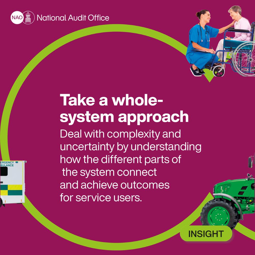 Take a whole system approach
Deal with complexity and uncertainty by understanding how different parts of the system connect and achieve outcomes for service users .
