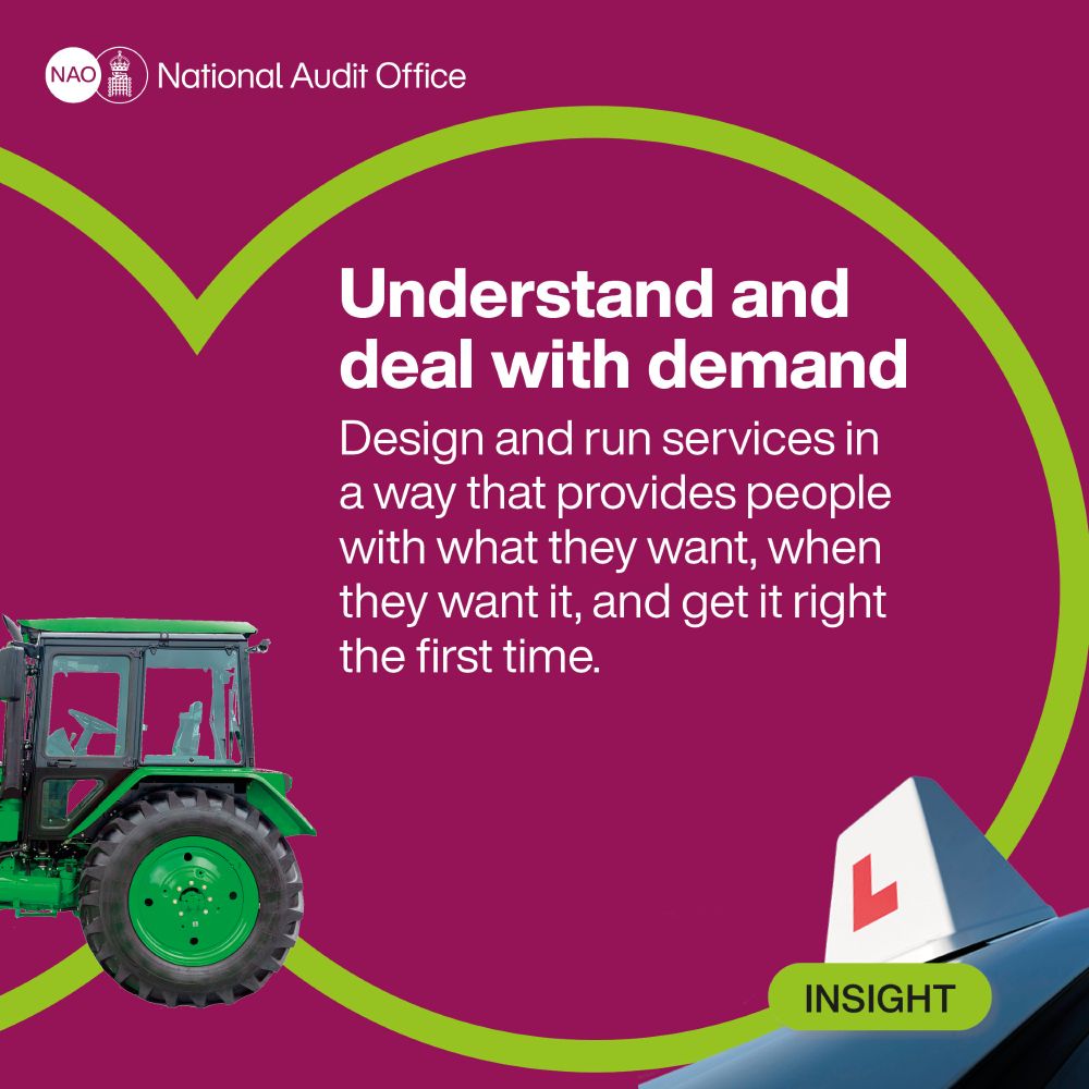 Understand and deal with demand
Design and run services in a way that provides people with what they want, when they want it, and get it right the first time.

