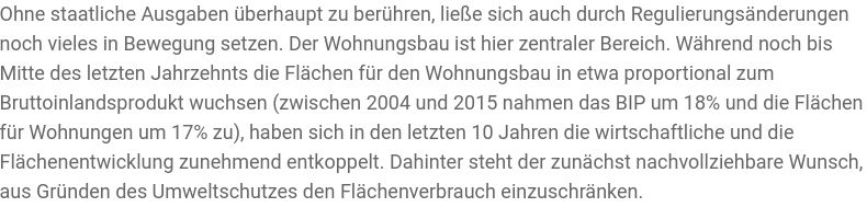 

Ohne staatliche Ausgaben überhaupt zu berühren, ließe sich auch durch Regulierungs­änderungen noch vieles in Bewegung setzen. Der Wohnungsbau ist hier zentraler Bereich. Während noch bis Mitte des letzten Jahrzehnts die Flächen für den Wohnungsbau in etwa proportional zum Bruttoinlandsprodukt wuchsen (zwischen 2004 und 2015 nahmen das BIP um 18% und die Flächen für Wohnungen um 17% zu), haben sich in den letzten 10 Jahren die wirtschaftliche und die Flächenentwicklung zunehmend entkoppelt. Dahinter steht der zunächst nachvollziehbare Wunsch, aus Gründen des Umweltschutzes den Flächenverbrauch einzuschränken.