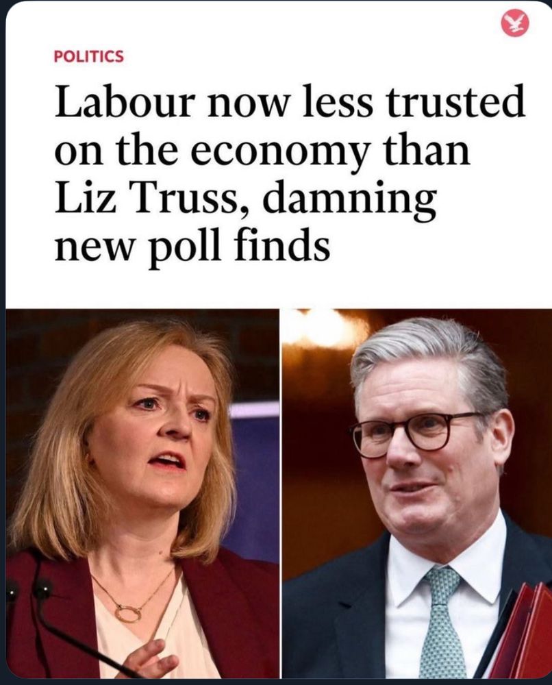 Headline saying polls show Labour now less trusted on the economy than Liz Truss