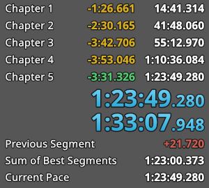 Timer showing times for a PC Like a Dragon Gaiden speedrun, with a load removed time of 1:23:49.280 and a real time of 1:33:07.948