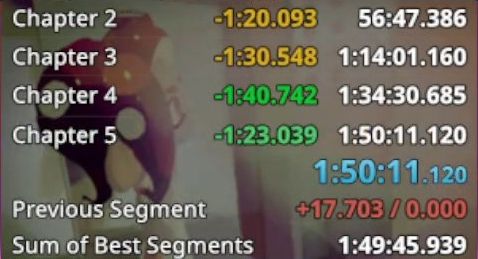 Timer from a Like a Dragon Gaiden run showing an end time of 1:50:11