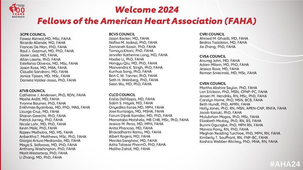 Graphic listing new Fellows of the American Heart Association