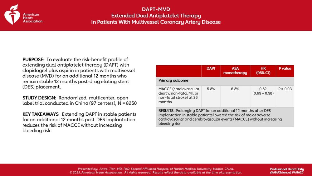 DAPT-MVD results presented at #AHA25