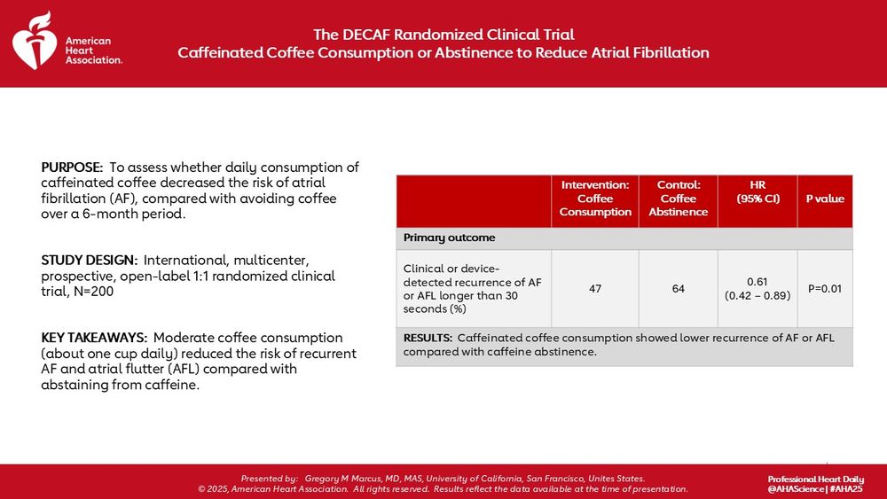 DECAF results presented at #AHA25