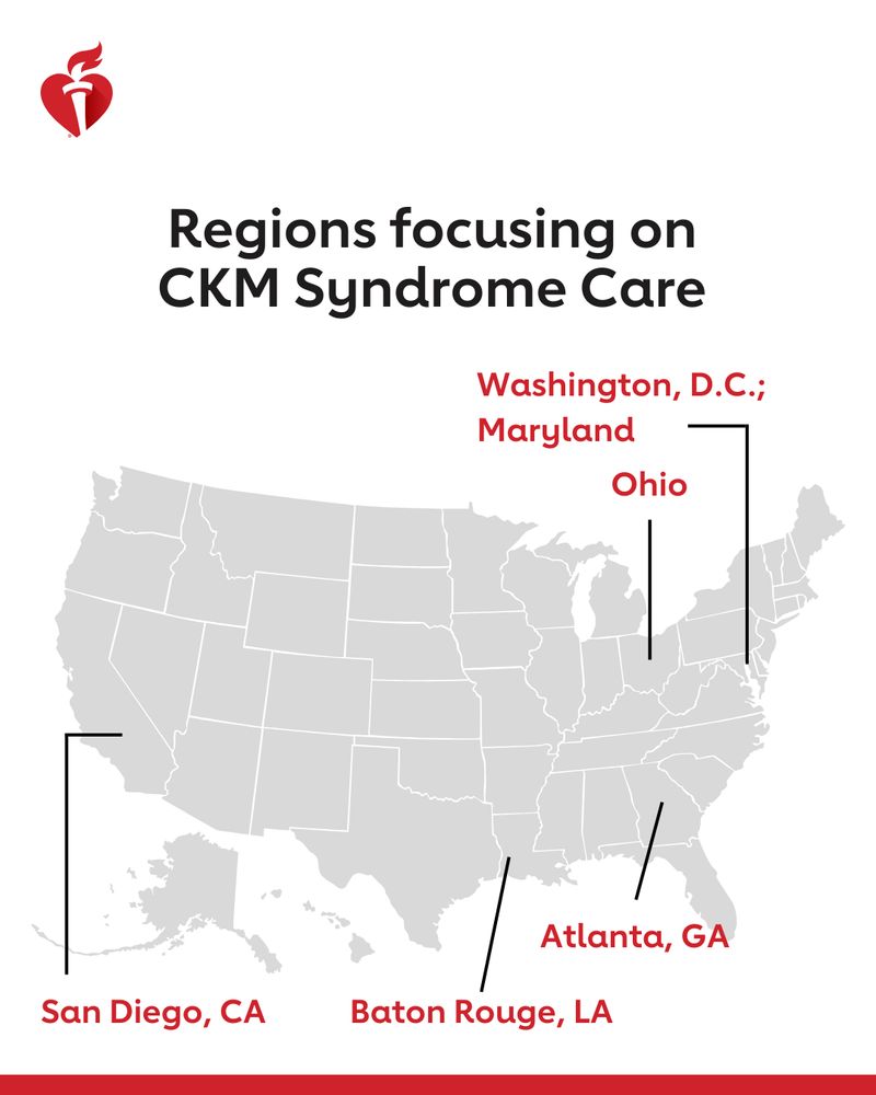 CKM Markets