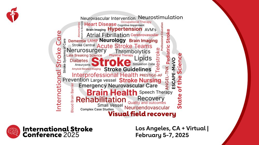 Popular topics at ISC25