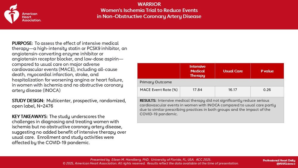 WARRIOR Results presented at #ACC25