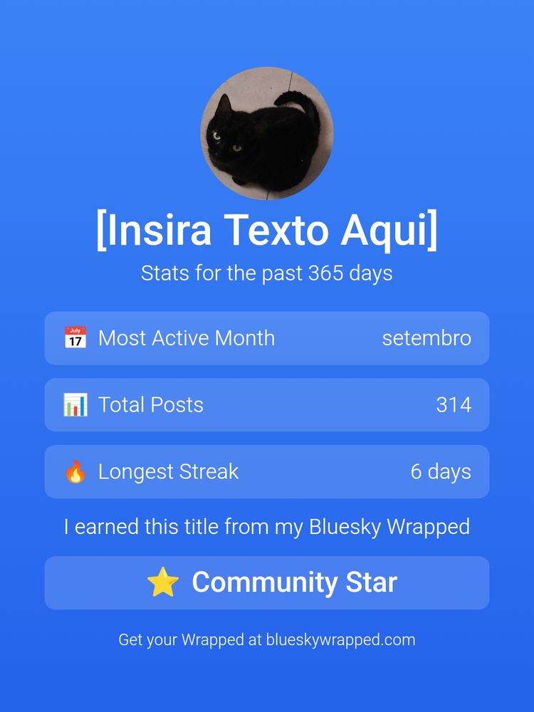 Image with bluesky wrapped stats:
Most active month: September
Total posts: 314
Longest streak: 6 days
Title earned from bluesky wrapped: ⭐ Community Star
