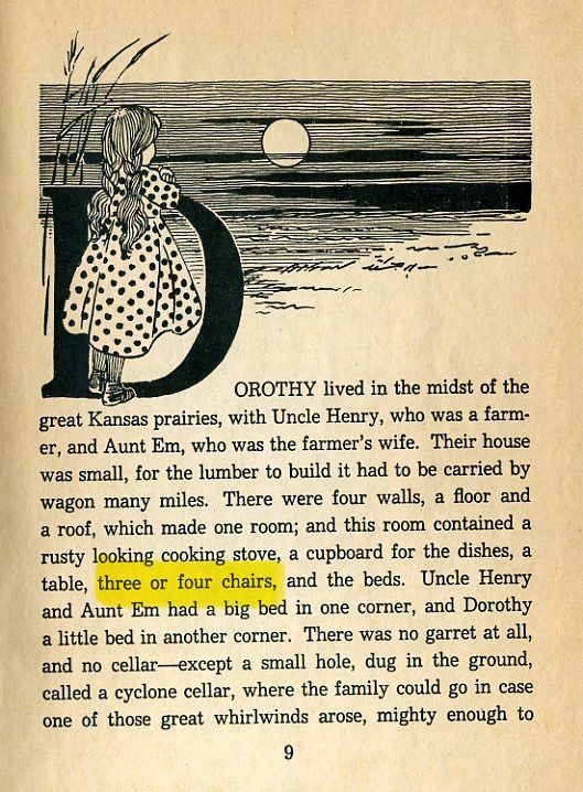 The first page of the book The Wizard of Oz with the phrase “three or four chairs” highlighted. Full text: سح ..
-رجت
OROTHY lived in the midst of the
great Kansas prairies, with Uncle Henry, who was a farm-er, and Aunt Em, who was the farmer's wife. Their house was small, for the lumber to build it had to be carried by wagon many miles. There were four walls, a floor and a roof, which made one room; and this room contained a rusty looking cooking stove, a cupboard for the dishes, a table, three or four chairs, and the beds. Uncle Henry and Aunt Em had a big bed in one corner, and Dorothy a little bed in another corner. There was no garret at all, and no cellar- except a small hole, dug in the ground, called a cyclone cellar, where the family could go in case one of those great whirlwinds arose, mighty enough to