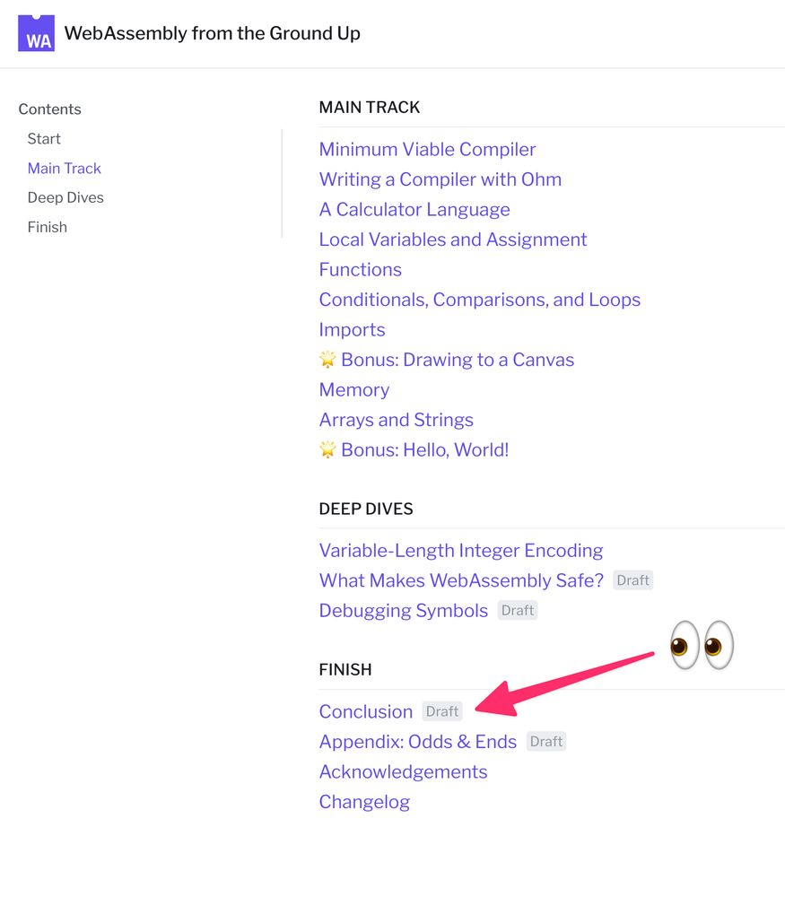 A table of contents page for 'WebAssembly from the Ground Up' with a purple 'WA' logo. The page is divided into sections: Start, Main Track, Deep Dives, and Finish. The Main Track section includes topics like 'Minimum Viable Compiler', 'Writing a Compiler with Ohm', and several other chapters including two bonus sections marked with sparkle emojis. Some entries in the Deep Dives and Finish sections are marked as 'Draft'. A cartoon pair of eyes appears in the bottom right corner with a pink arrow pointing to the 'Conclusion' section.