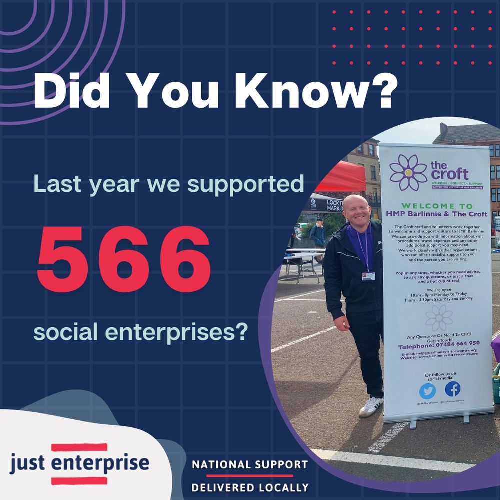 graphic on a navy grid background reads “Did You Know? Last year we supported 566 social enterprises” beside a photo of a smiling person standing next to a “The Croft” information banner; Just Enterprise logo appears at the bottom.